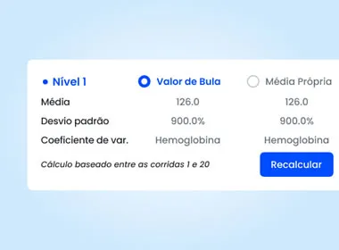 Controle Interno de Qualidade - Acredite.se