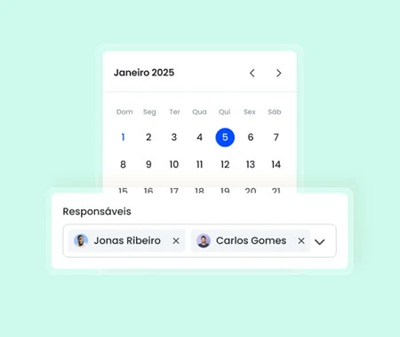 Distribuição de atividades e responsabilidades